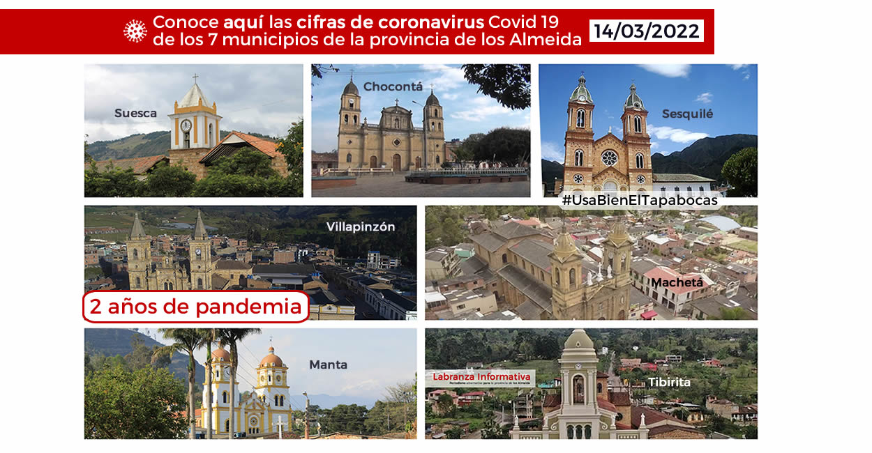 2 años de la pandemia de coronavirus, cifras en la provincia de los Almeida