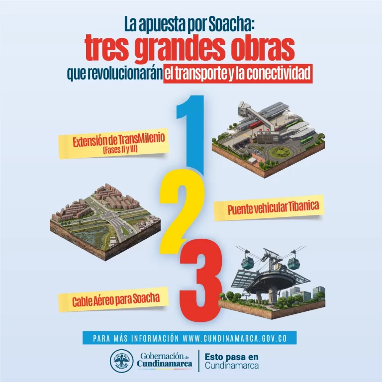 Banner 3 grandes obras Soacha